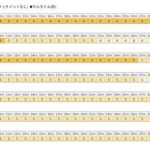 【CoDモバイル】AK117と25ってどう違うの?