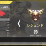 【CoDモバイル】腕に自信があるなら野良でも簡単にレジェンドなれる?